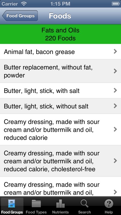 Food Reference