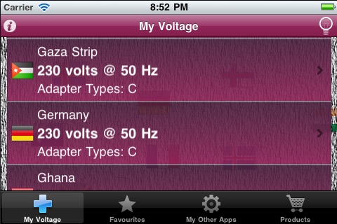 My Voltage screenshot 3