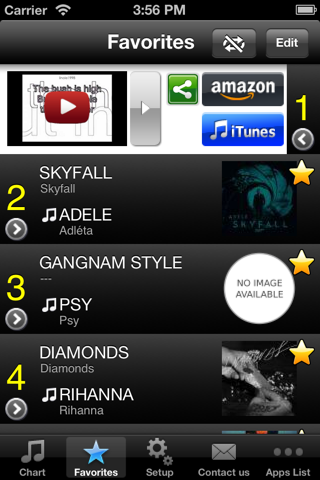 Italian Hits! (Free) - Get The Newest Italian music charts! screenshot 3