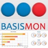 Basismon