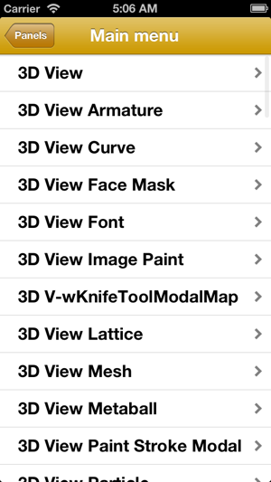 Blender shortcut map