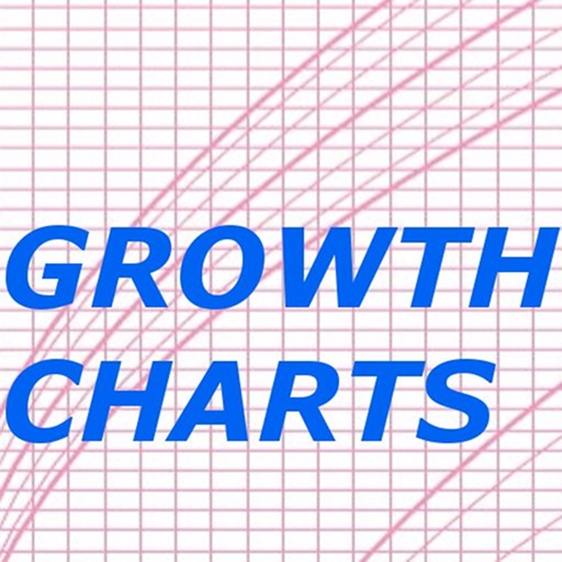 STAT GrowthCharts icon