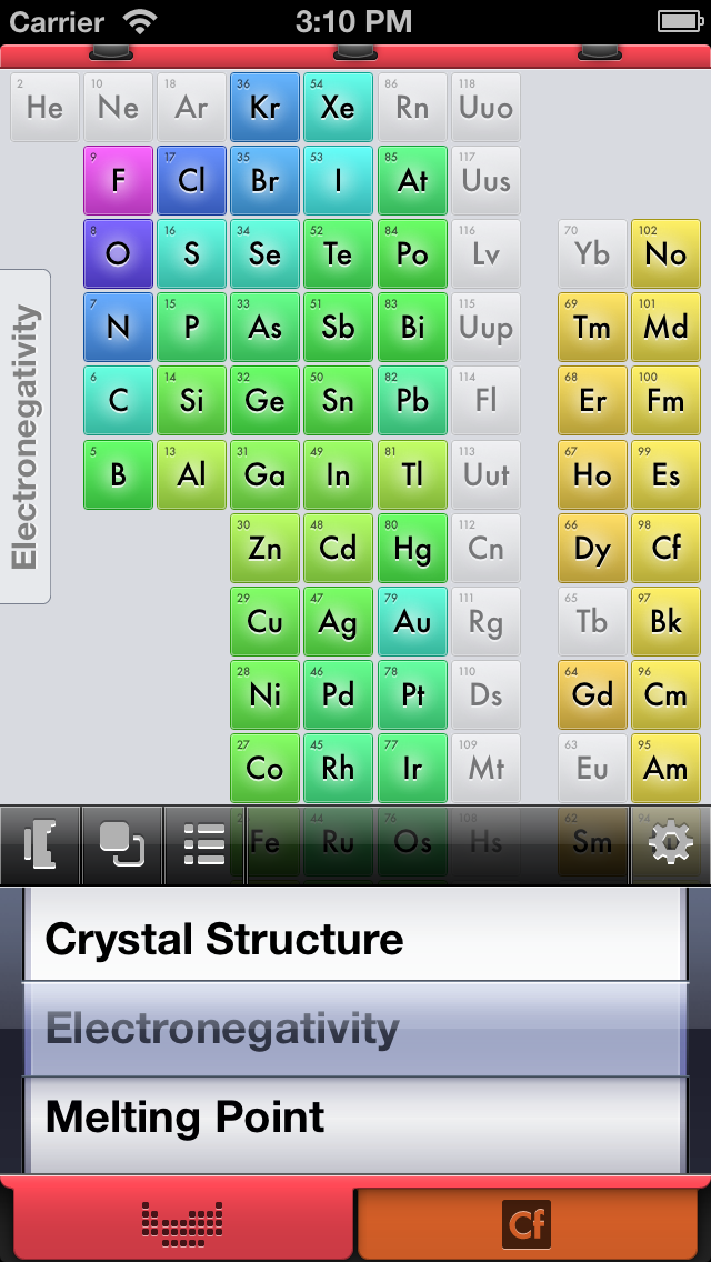 How to cancel & delete Mild EleMints: Free Periodic Table from iphone & ipad 2