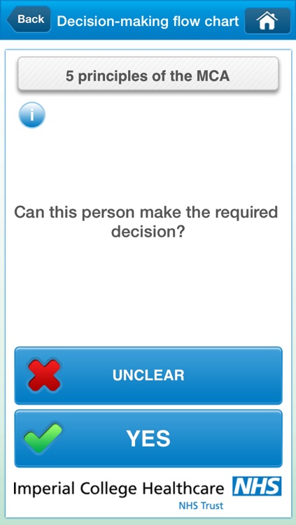 MCA & MHA Decision Pathways