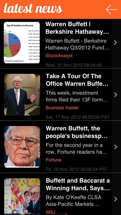Warren Buffett Tracker