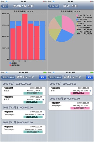 販売ノルマ Liteのおすすめ画像4