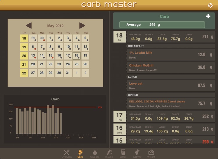 Carb Master for iPad - Daily Carbohydrate Tracker