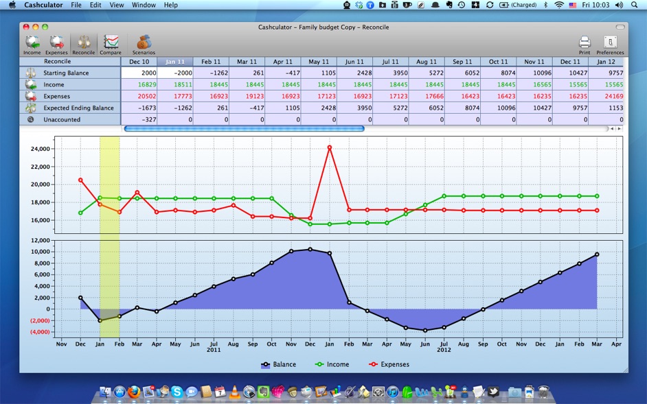 Cashculator 1.4  Personal finance management application