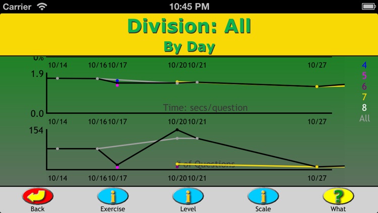 AKW Factor Tree screenshot-4