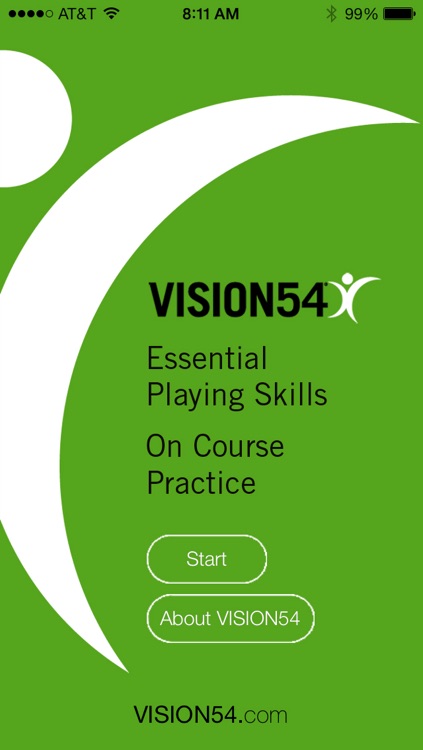 Essential Playing Skills On Course Practice