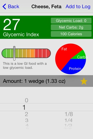 Low GI Diet Tracker - glycemic index & load counter with search screenshot 4