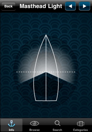 Ship Shape Boat Lights screenshot 3