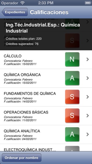 Consulta de Calificaciones UZA(圖3)-速報App