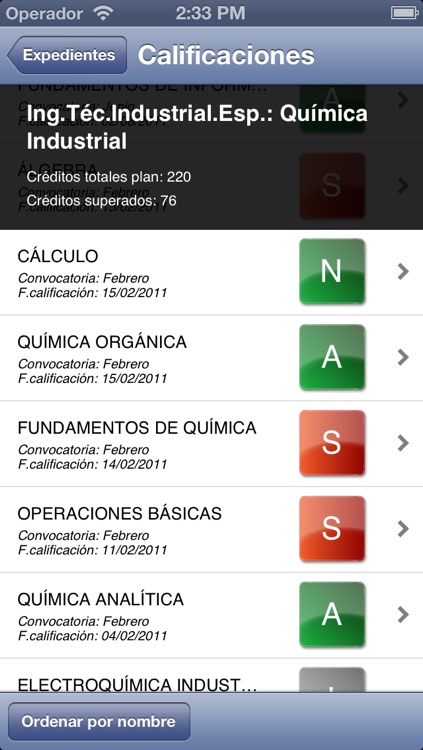 Consulta de Calificaciones UZA