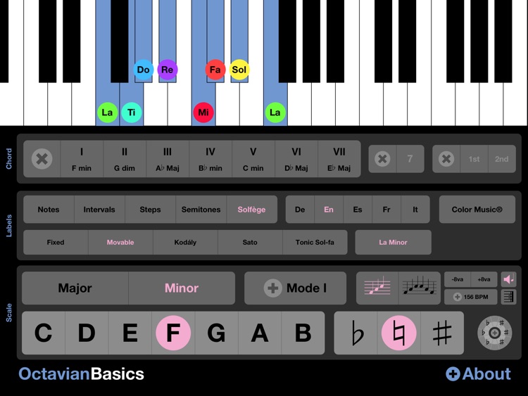 Octavian Basics