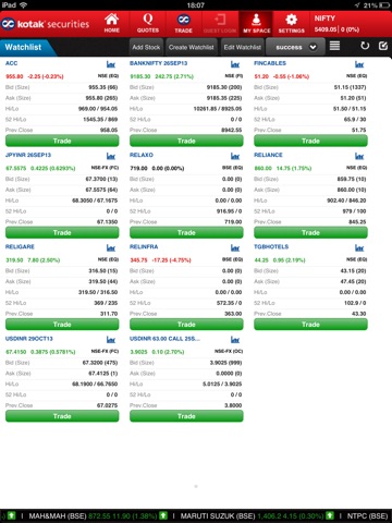 Kotak Stock Trader for iPad screenshot 4