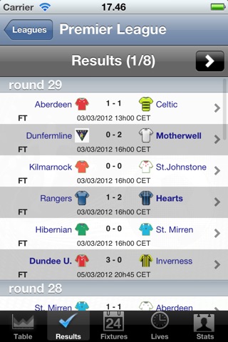 Premier League - [Scotland] screenshot 3