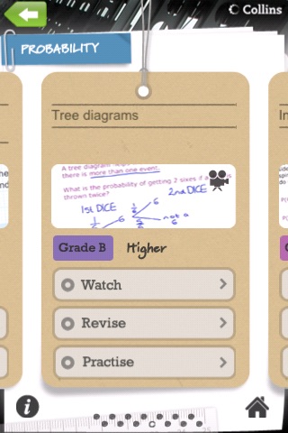 Collins Revision Statistics