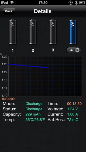 SmartCharger(圖3)-速報App