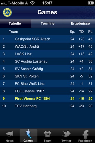 First Vienna FC screenshot 3