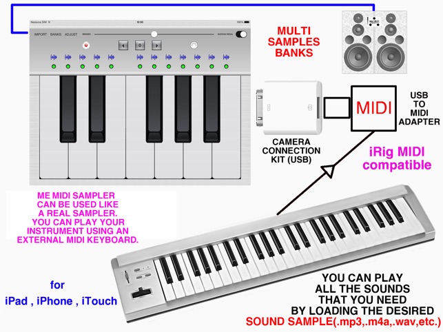 scaricare mp3 su ipad