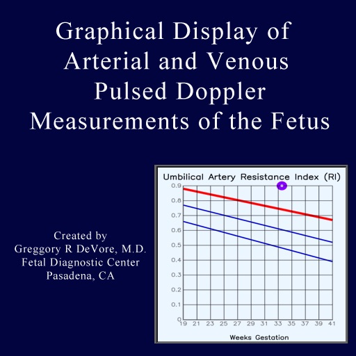 Fetal Doppler Measurements