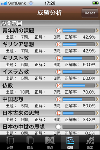 倫理正誤問題のおすすめ画像5