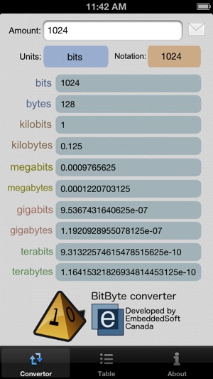 BitByte(圖1)-速報App