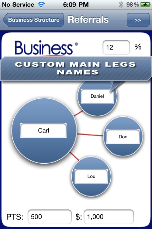 Business Plan Mobile Pro