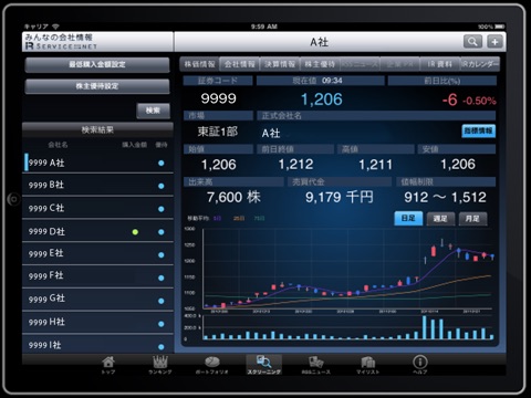 みんなの会社情報 for iPad screenshot 2