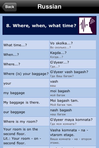 Earworms Rapid Languages Volume 1 screenshot 2