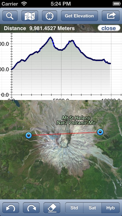 Geo Elevation: Map Elevation Chart Creator