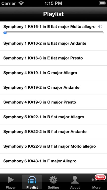 Mozart Symphonies