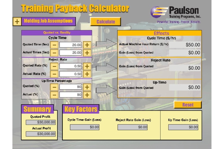 Paulson Training Payback Calculator