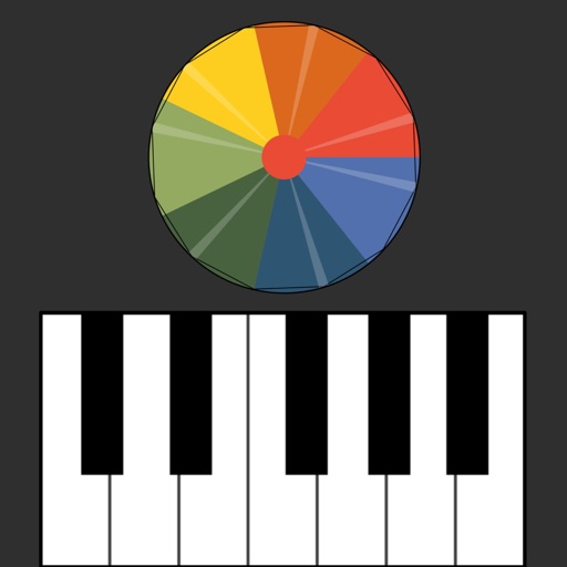 Musk Diatonic Modes