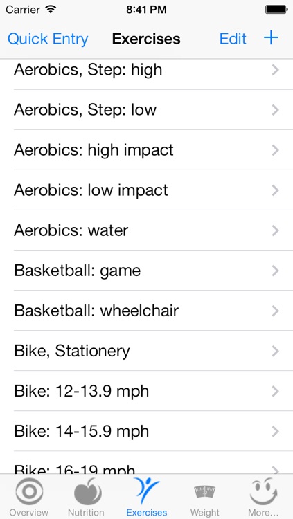 CalorieSmart Calorie Counter, Nutrition Tracker, Diet and Fitness Tracker screenshot-4