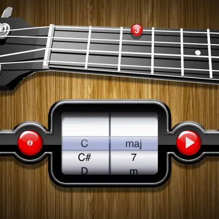 Ukulele Chordfinder Cheats