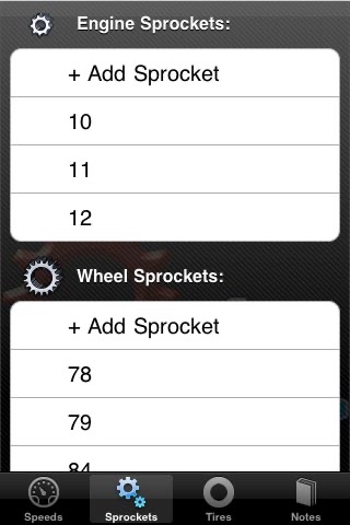Kart-Speed