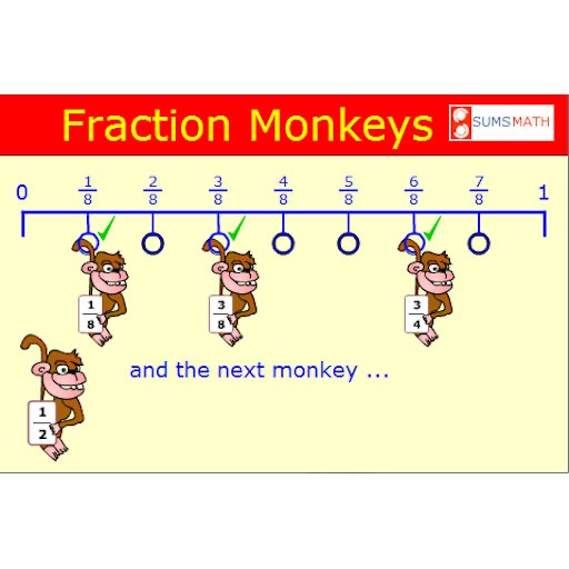 Fraction Monkeys iOS App