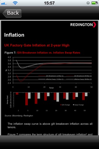 Redington screenshot 4