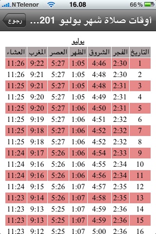 السفر الى لندن screenshot-4