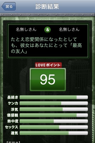 サバイバル診断 Lite