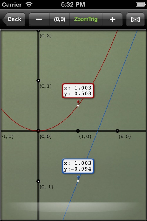 RK-89: Symbolic Graphing Calculator screenshot-4