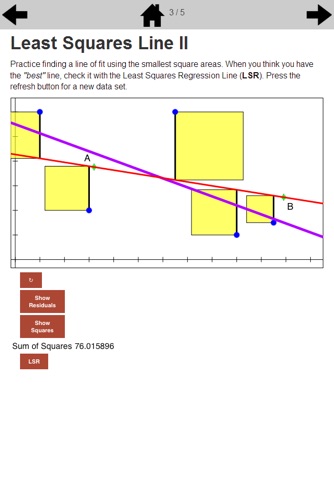 Statistics S-ID 6a, b, c screenshot 2