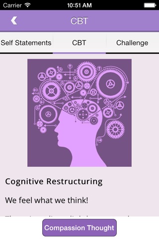 Fertility Mind Body App screenshot 3