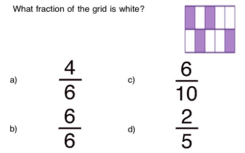 enVisionMATH: Understanding Fractions screenshot 3