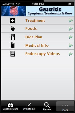 Gastritis- Symptoms, Treatments & More screenshot 3