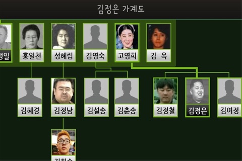 북한단축키 시즌2 screenshot 3