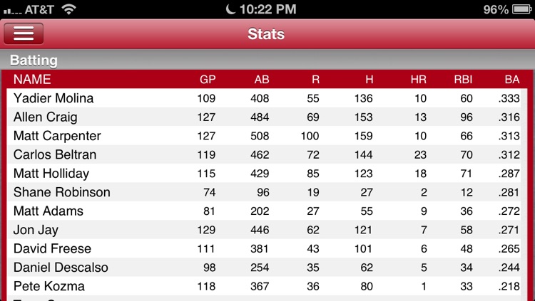 St. Louis Baseball Live screenshot-4