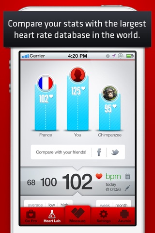 Cardio Buddy - Touchless Camera Heart Rate Monitor by Azumio screenshot 2